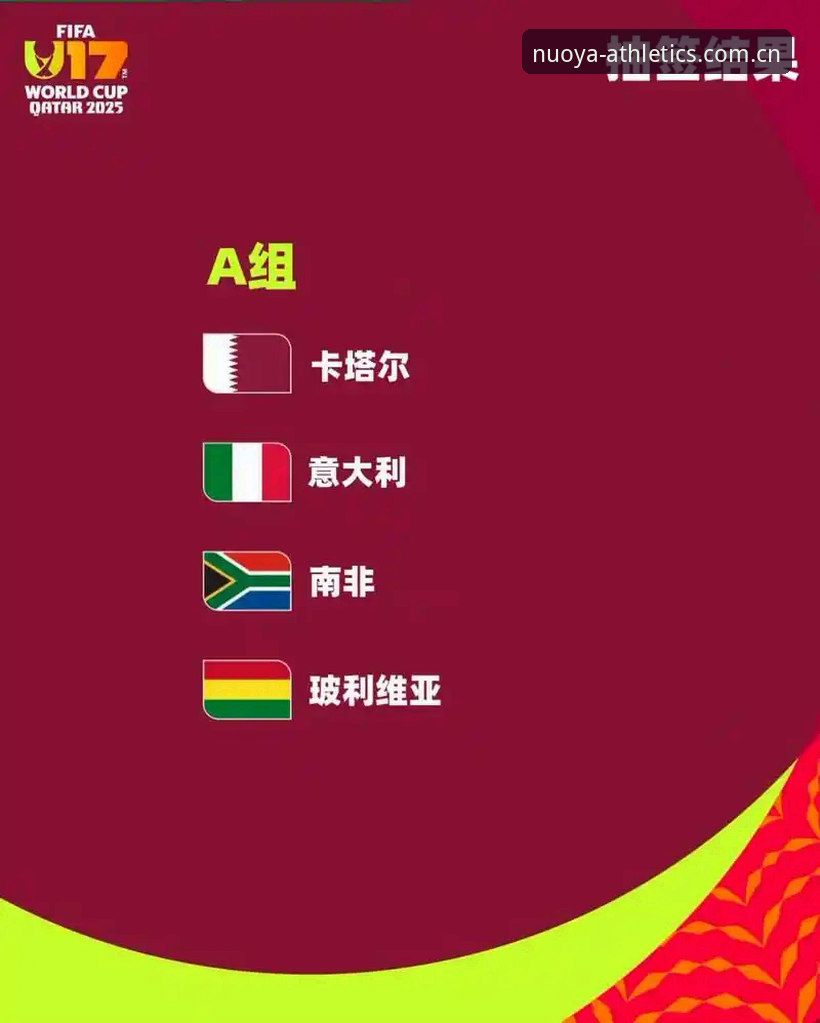 U17世界杯抽签结果解读：在诺亚体育平台追踪国少征程的操作教程