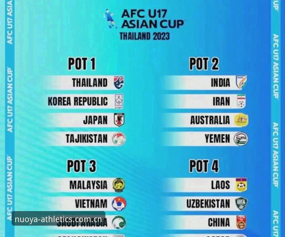 U17世界杯抽签结果解读：在诺亚体育平台追踪国少征程的操作教程