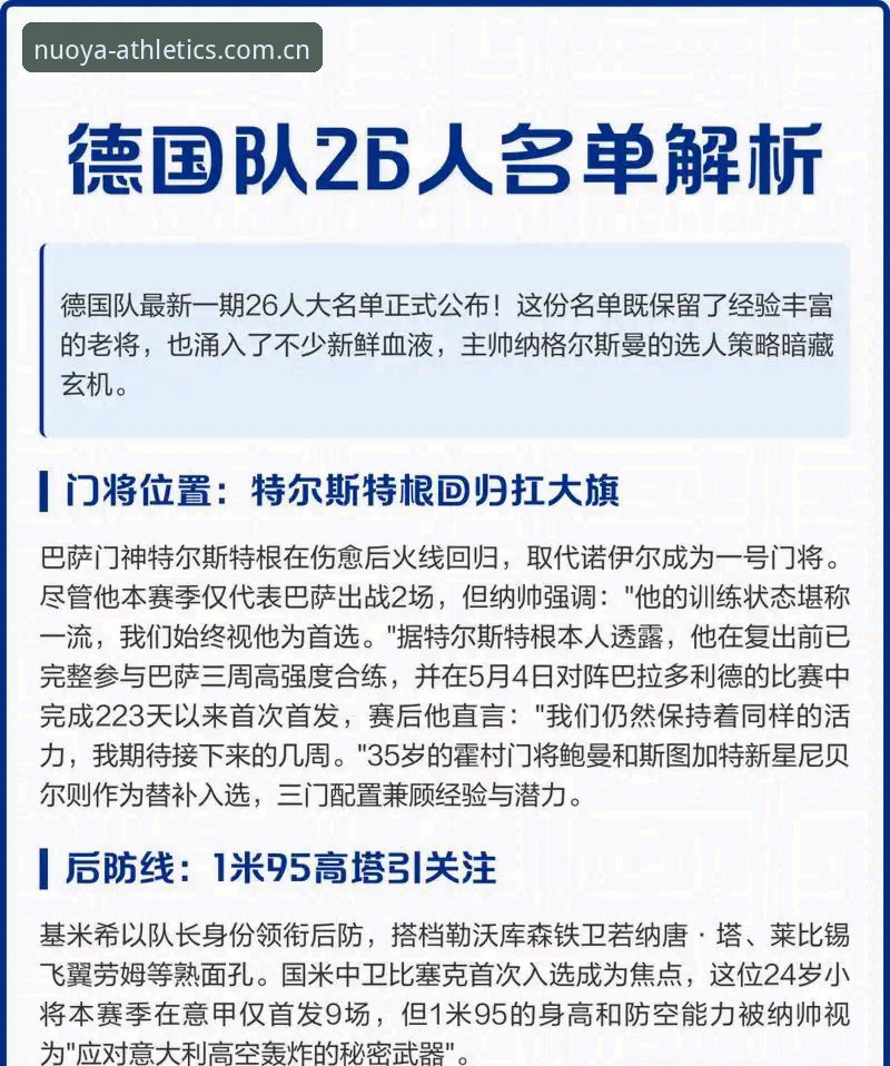 诺亚体育使用教程怎么下载 德国队世界杯大名单详解:诺伊尔回归与卡尔入选的亮点分析