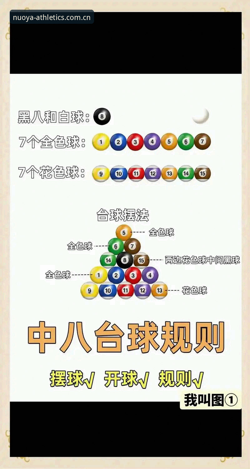 诺亚体育平台实用指南：新手快速上手指南与关键规则解析